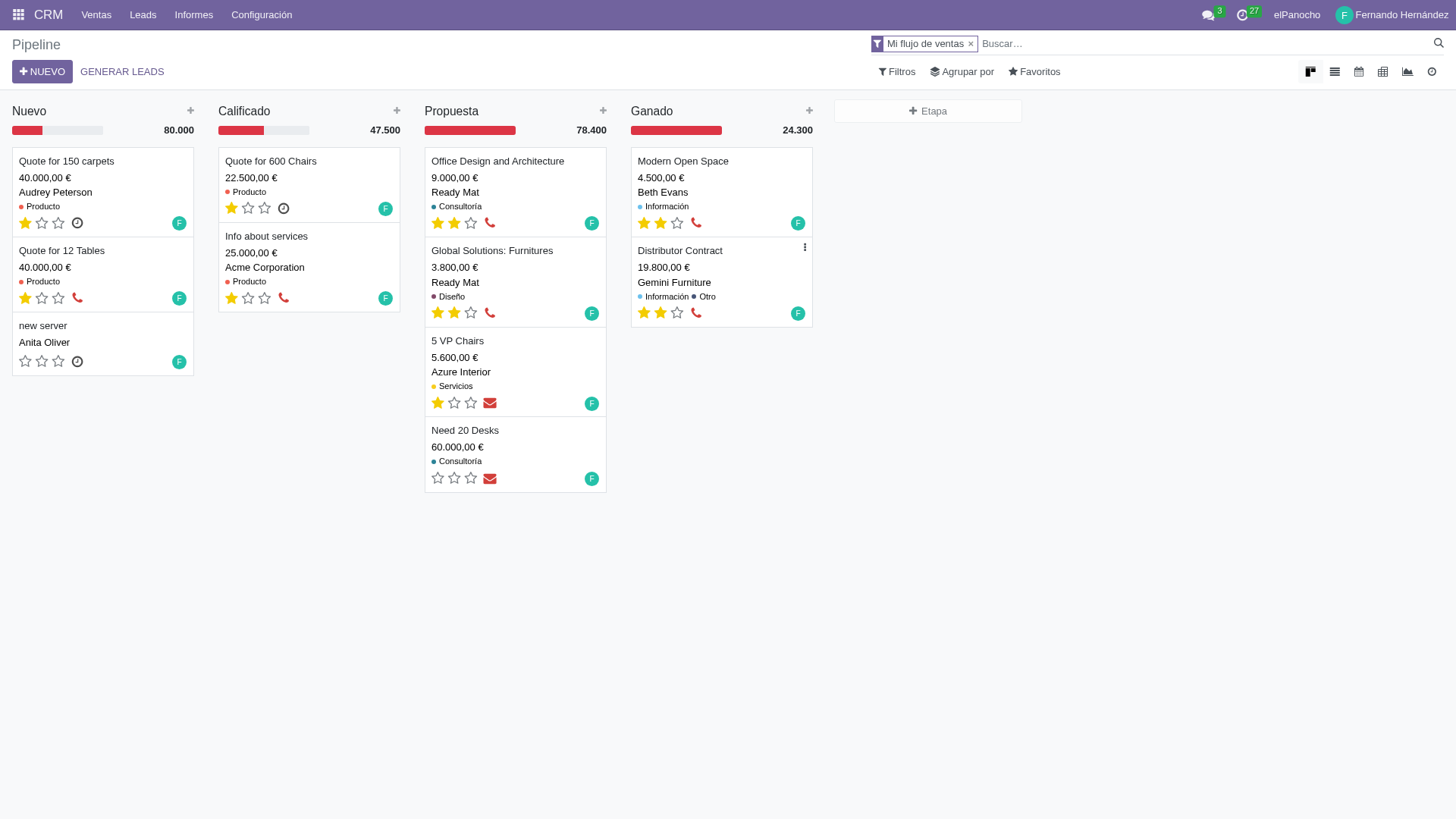 Odoo CRM Pipeline