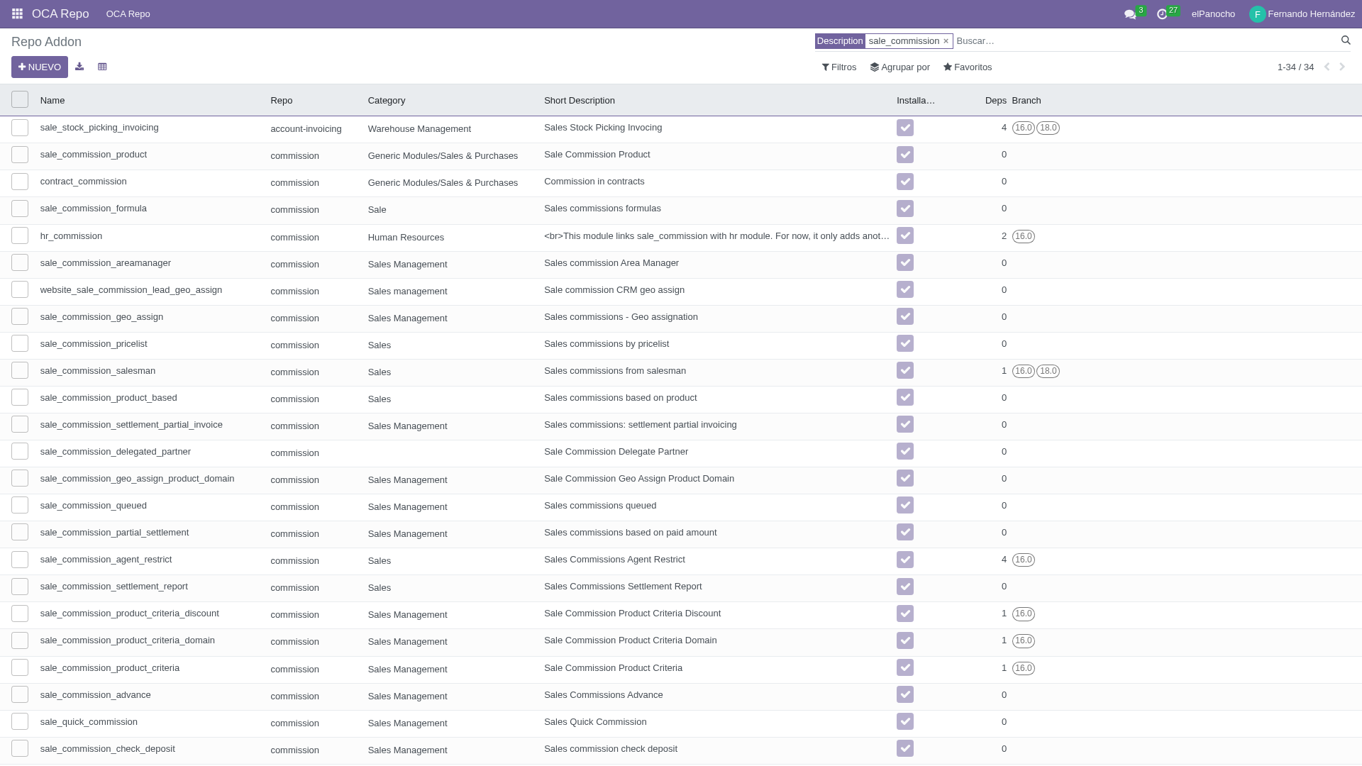 Buscando sale_commission entre 7.544 addons