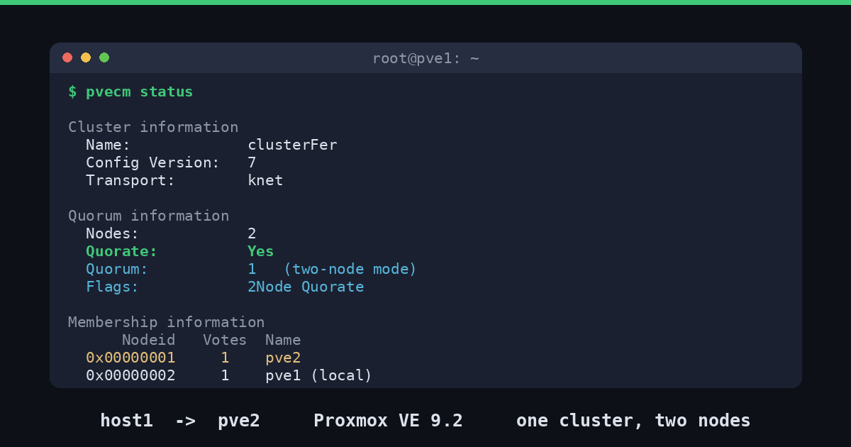 pvecm status mostrando clusterFer con dos nodos, con quórum, en modo de dos nodos