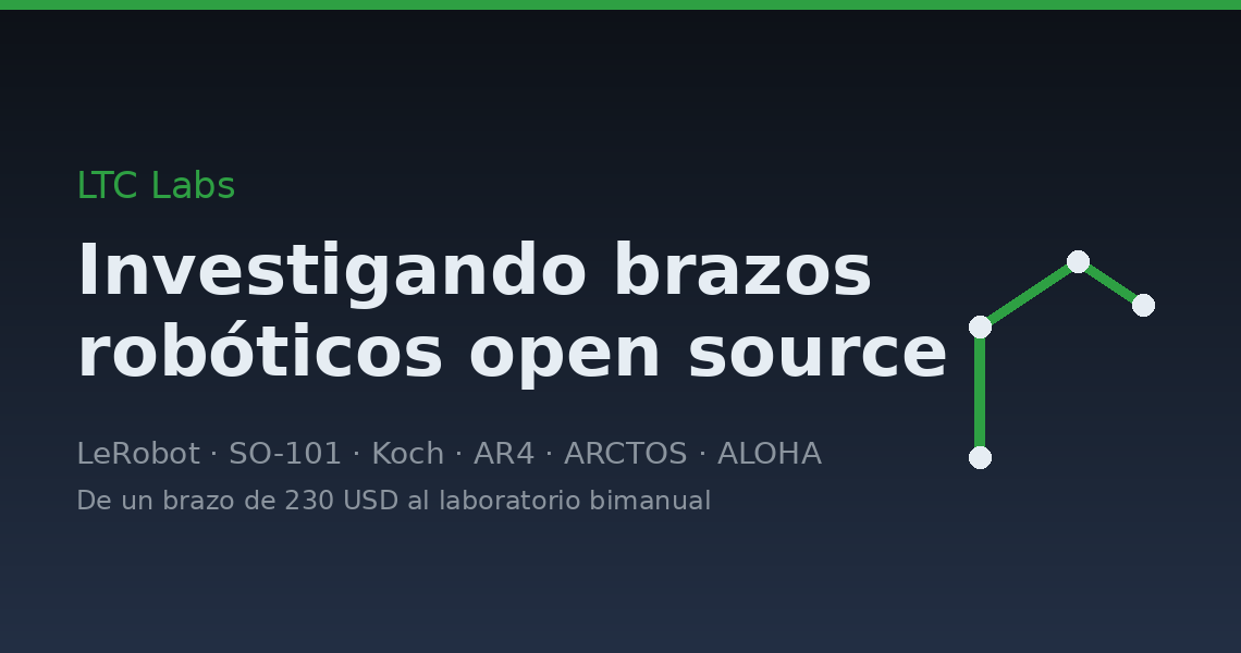 Investigando brazos robóticos open source