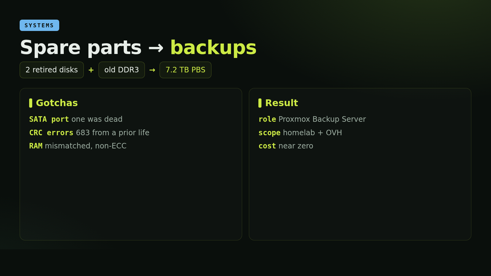 Spare disks and old DDR3 turned into a 7.2 TB Proxmox Backup Server