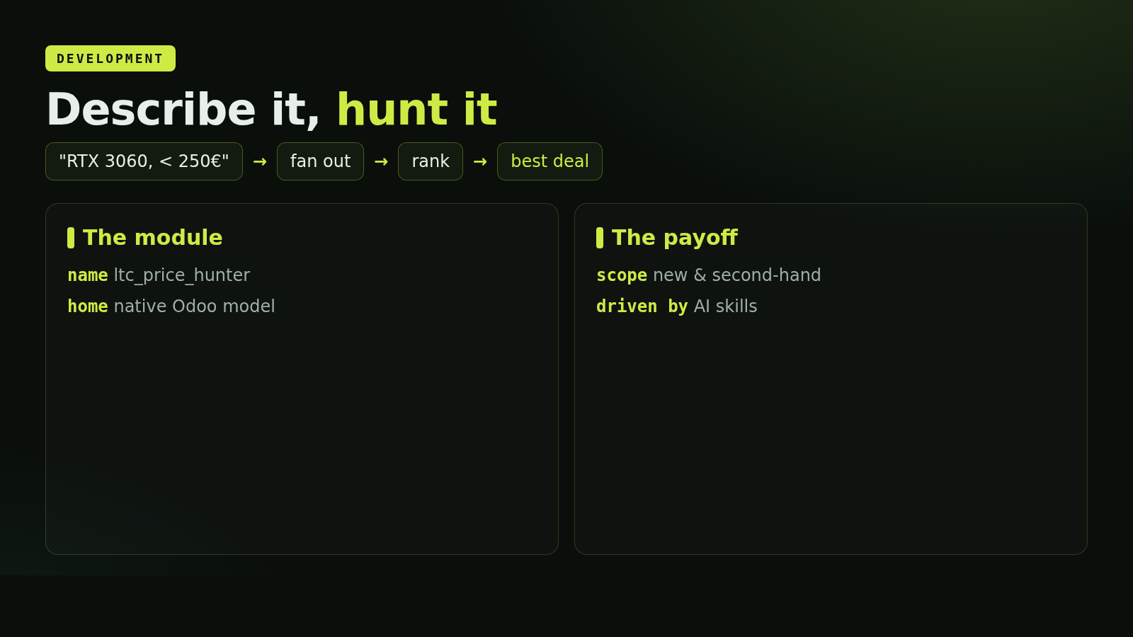 Describe a product and ltc_price_hunter fans out, ranks and finds the best deal