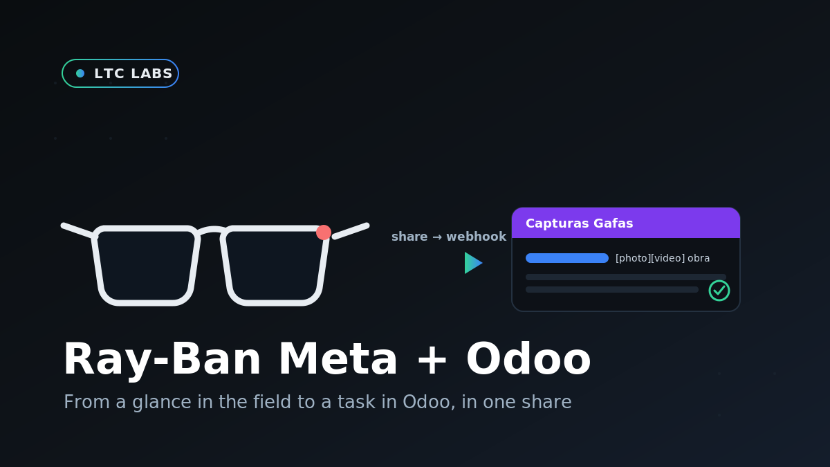 Las gafas Ray-Ban Meta a la izquierda, una flecha con la etiqueta compartir hacia webhook, y a la derecha una tarjeta de tarea de Odoo titulada Capturas Gafas, con la etiqueta LTC Labs