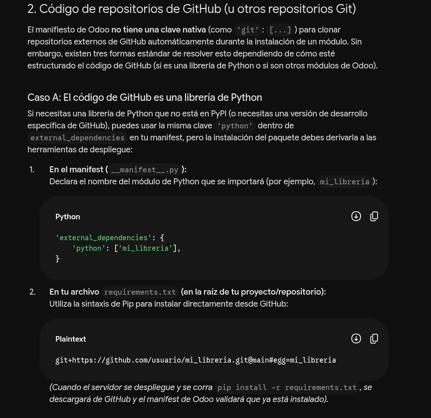 Respuesta de Gemini