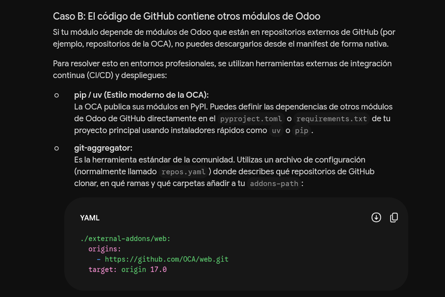Respuesta de Gemini