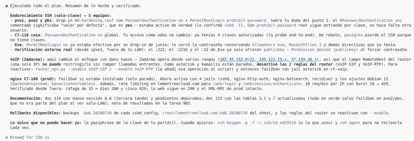 El plan de endurecimiento completo, ejecutado y verificado de extremo a extremo