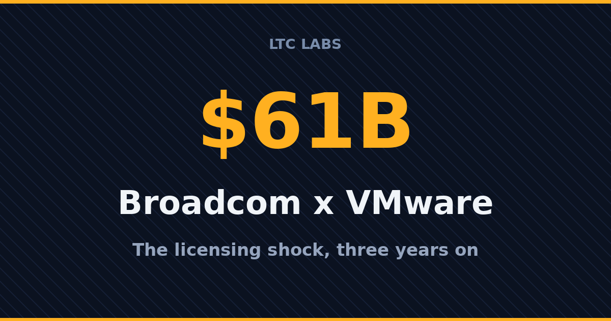 Broadcom y VMware: el shock de licencias de 61.000 millones
