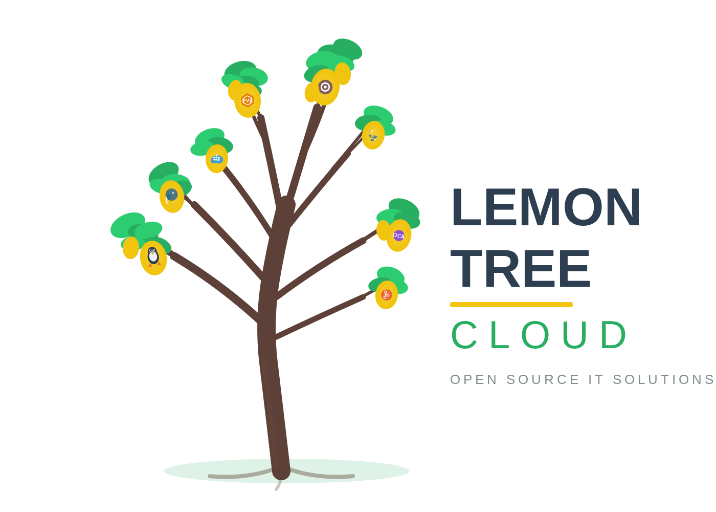Lemon Tree Cloud